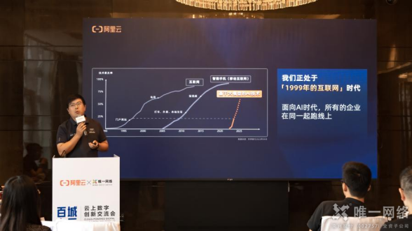 唯一網絡聯合阿里云舉辦云上數字創新交流會,“云”上共話創新之道 唯一網絡聯合阿里云舉辦云上數字創新交流會,“云”上共話創新之道