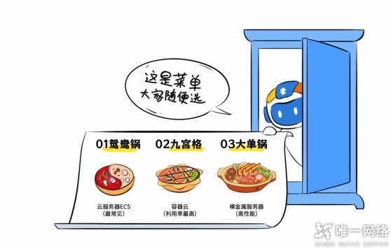 云計算與火鍋：一場美味的比喻，探尋云計算的秘密！