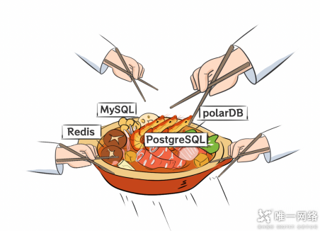 云計算與火鍋：一場美味的比喻，探尋云計算的秘密！