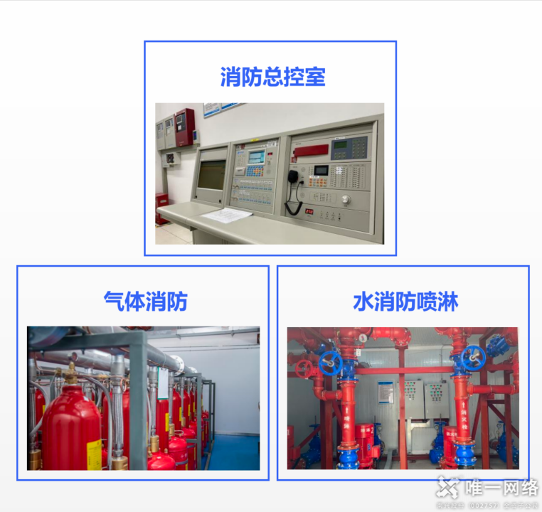 防火墻內的安心保障:探索唯一網絡數據中心消防安全優勢 防火墻內的安心保障:探索唯一網絡數據中心消防安全優勢