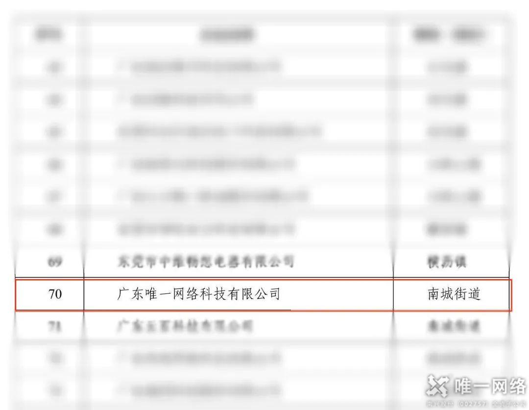 喜報丨唯一網絡成功入選東莞市人工智能重點企業名單
