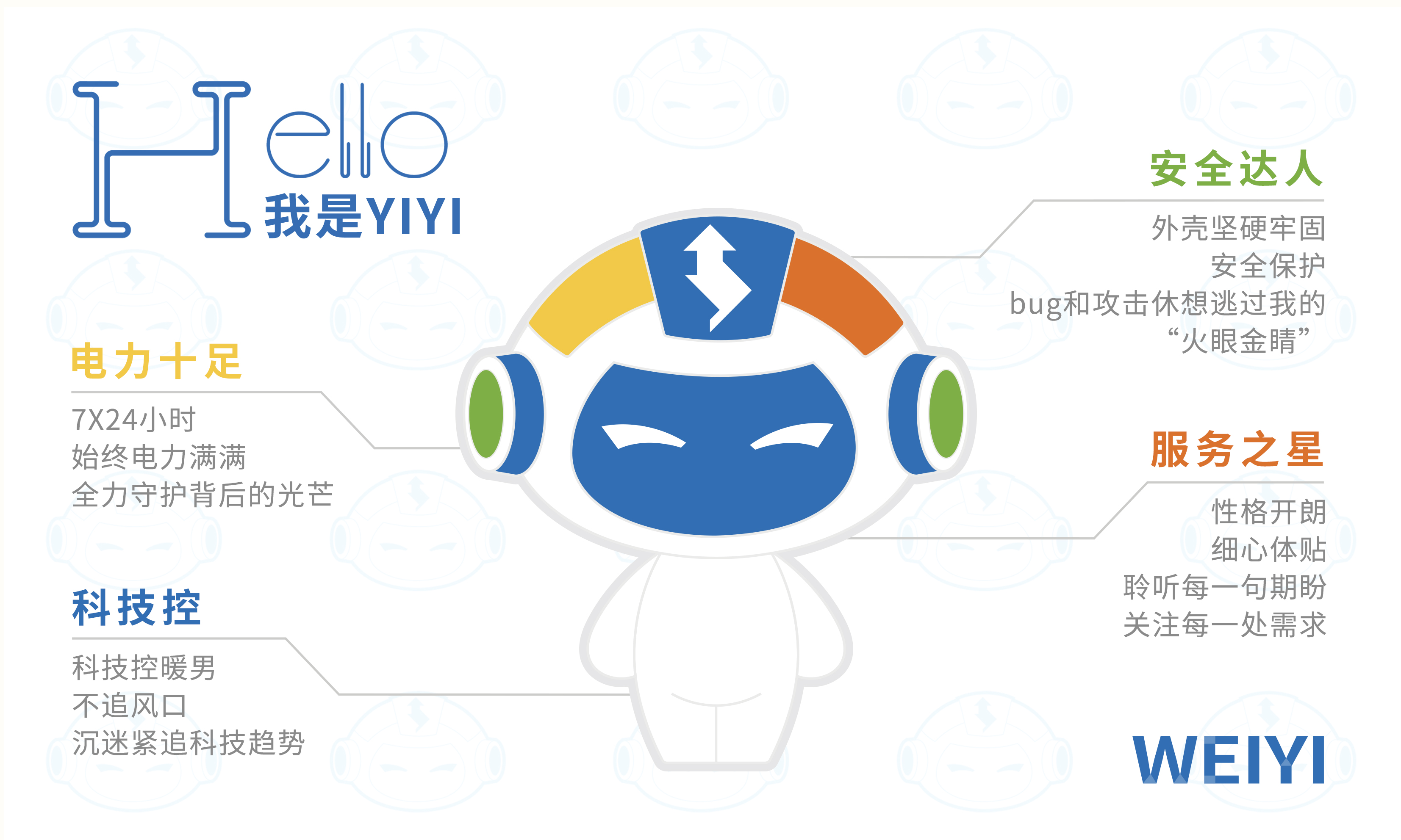 春華秋實十五載,唯一網絡IP形象YIYI亮相!